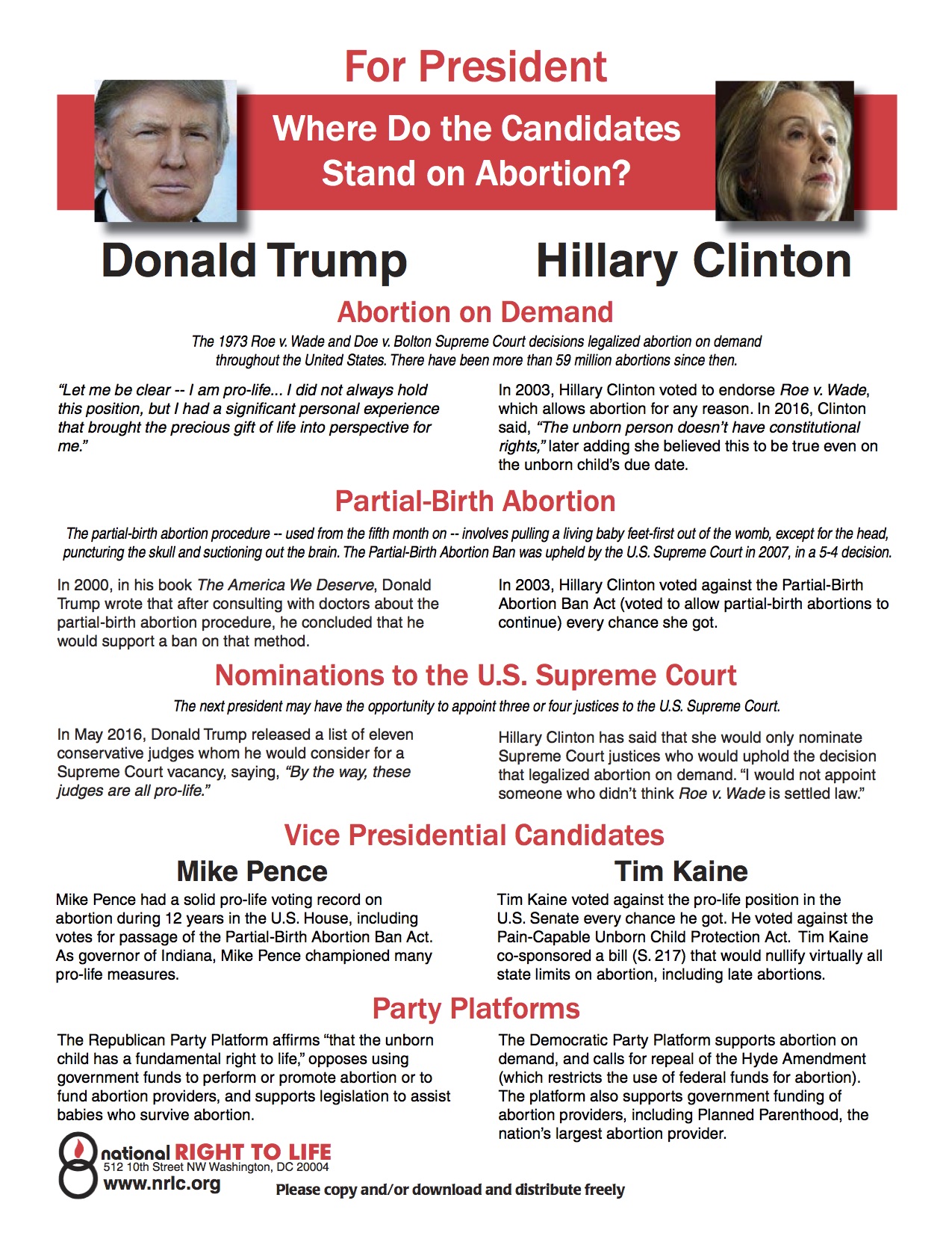 2016POTUScomparison copy